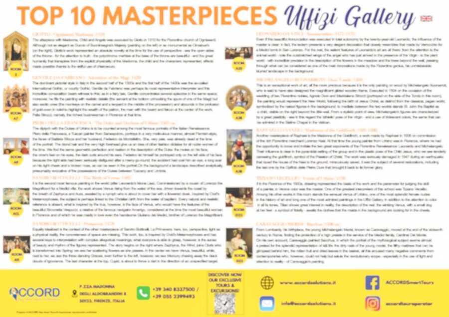 Florence: Uffizi Priority Ticket & Masterpieces Audio App - Inside the Uffizi: the route that makes the masterpieces click