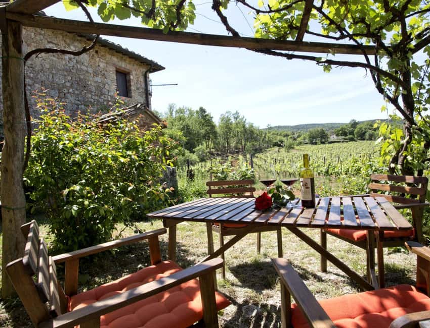 From Florence: Chianti Wine Tour with Driver-Guide - Greve in Chianti: the town center plus optional museum time